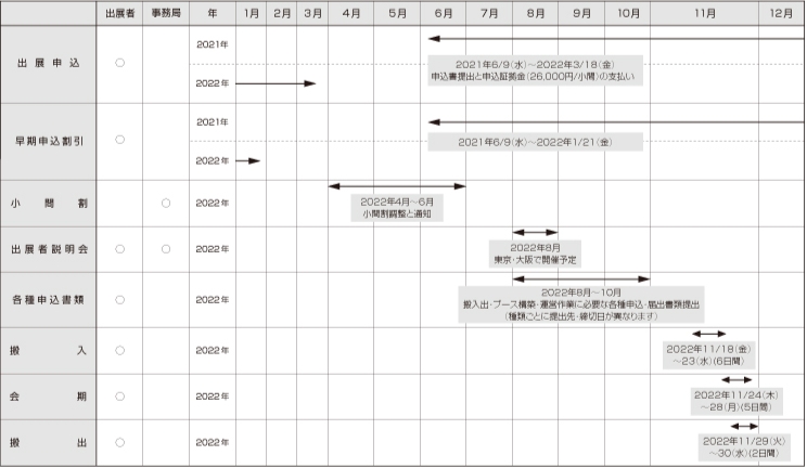 IGAS2022出展のご案内