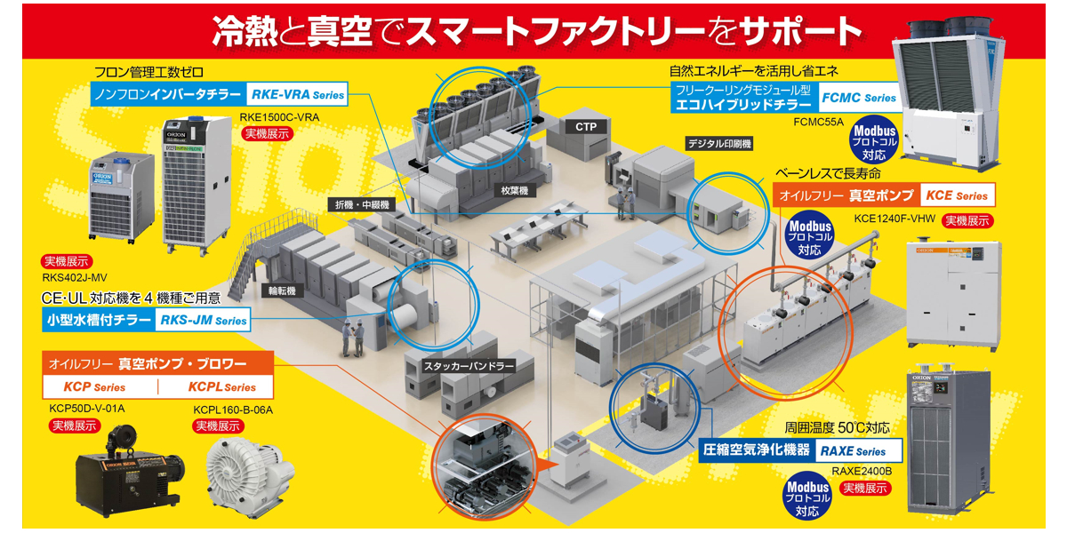 オリオン機械株式会社（ORION MACHINERY CO., LTD）