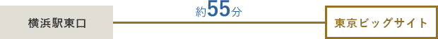 京急バス